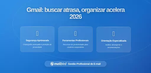 Por Que Confiar na Pesquisa do Gmail em Vez de Estrutura Pode Atrasá-lo a Longo Prazo