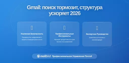 Почему поиск в Gmail замедляет работу в долгосрочной перспективе