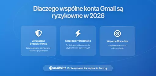 Dlaczego współdzielone loginy do Gmaila są zagrożeniem dla zespołu i co używać zamiast nich