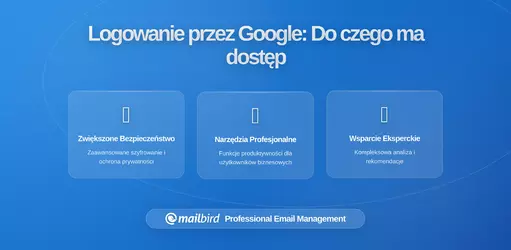 Dlaczego 
