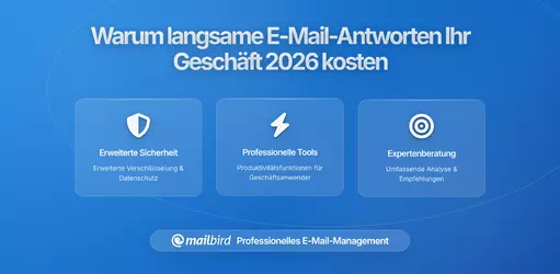 Warum langsame E-Mail-Antwortzeiten Ihrem Unternehmen mehr kosten, als Sie denken