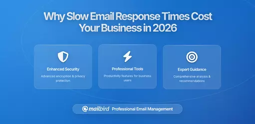 Why Slow Email Response Times Are Costing Your Business More Than You Realize