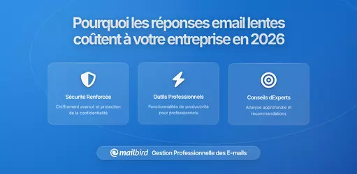 Pourquoi des Temps de Réponse Email Lents Coûtent Plus à Votre Entreprise