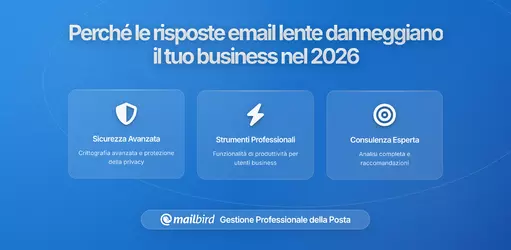 Perché i Tempi di Risposta Lenti alle Email Stanno Costando Alla Tua Azienda Più di Quanto Pensi
