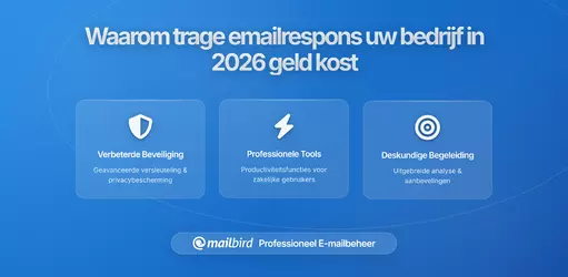 Waarom Langzame Reactietijden op E-mails Uw Bedrijf Meer Kosten Dan U Denkt