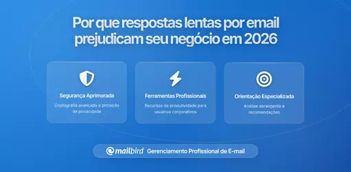 Por Que Respostas Lentas por Email Custam Mais ao Seu Negócio do Que Você Imagina