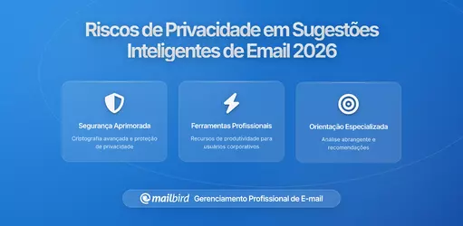 Sugestões Inteligentes de Email e Partilha de Dados Ocultos: O Que os Utilizadores Precisam Saber Sobre Privacidade em 2026