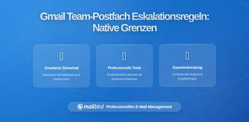 Warum Team-Gmail-Postfächer Eskalationsregeln benötigen: Verständnis der Einschränkungen nativer Tools und wie man bessere Workflows erstellt