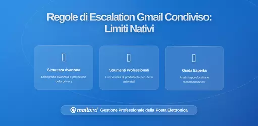 Perché le caselle di posta Team Gmail necessitano di regole di escalation: comprendere i limiti degli strumenti nativi e come costruire workflow migliori