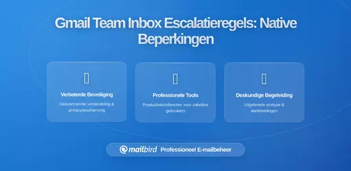 Waarom Team Gmail Inboxes Escalatieregels Nodig Hebben: Begrijp de Beperkingen van Native Tools en Bouw Betere Workflows