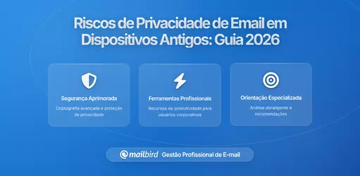 Por Que o Email em Dispositivos Desatualizados Cria Sérios Riscos à Privacidade: O Que Você Precisa Saber