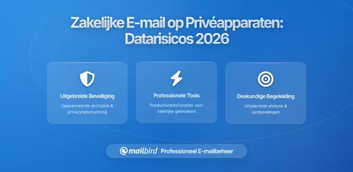 Waarom Werkemails op Persoonlijke Apparaten Gegevensblootstelling Vergroten: Begrijp de Risico's en Oplossingen
