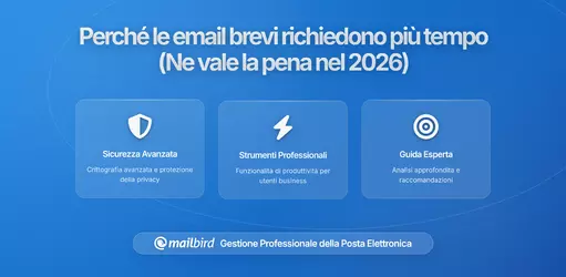 Perché le Email Brevi Richiedono Più Tempo per Essere Scritte (e Perché Ne Vale la Pena)