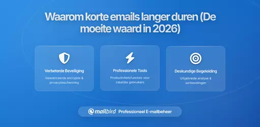Waarom Korte E-mails Langere Tijd Kosten (En Waarom Ze de Moeite Waard Zijn)