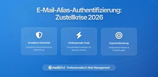 Warum E-Mail-Aliase im Jahr 2026 für ausgehende Kommunikation scheitern: Die Authentifizierungskrise zerstört Ihre Zustellbarkeit