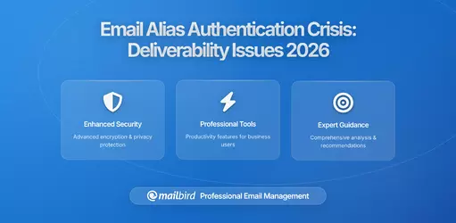Why Email Aliases Fail for Outbound Communication in 2026: The Authentication Crisis Destroying Your Deliverability