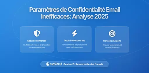 Pourquoi Vos Paramètres de Confidentialité Email Ne Vous Protègent Pas Autant que Vous le Pensez : Analyse des Vulnérabilités de Sécurité Email en 2026