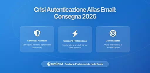 Perché Gli Alias Email Falliscono nella Comunicazione in Uscita nel 2026: La Crisi di Autenticazione Che Danneggia la Tua Recapibilità