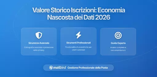 Perché la Storia di Iscrizione alle Email è Più Preziosa di Quanto Tu Pensi: L'Economia Nascosta dei Dati degli Iscritti