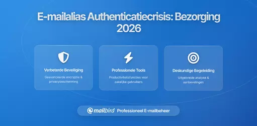 Waarom E-mailaliassen Mislukken bij Uitgaande Communicatie in 2026: De Authenticatiecrisis die Uw Bezorgbaarheid Vernietigt