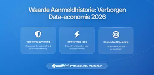 Waarom Uw E-mail Aanmeldgeschiedenis Waardevoller Is Dan U Denkt: De Verborgen Economie van E-mail Abonneegegevens