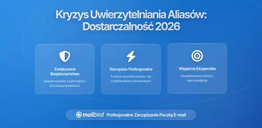 Dlaczego Aliasów E-mail Nie Sprawdzają się w Komunikacji Wychodzącej w 2026: Kryzys Uwierzytelniania Niszczy Twoją Dostarczalność
