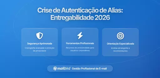 Por Que os Aliases de Email Falham na Comunicação Externa em 2026: A Crise de Autenticação Que Destrói a Sua Entregabilidade