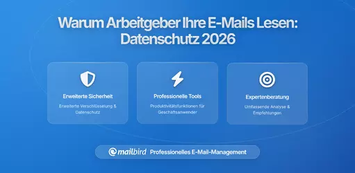 Warum Ihr Arbeitgeber das Recht hat, Ihre Arbeits-E-Mails zu lesen und was das für den Datenschutz bedeutet