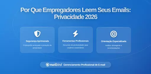 Porque o Seu Empregador Tem Direito Legal de Ler o Seu Email de Trabalho e o Que Isso Significa para a Privacidade