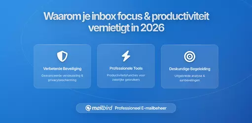 Waarom Je Inbox de Grootste Vijand van je Focus Tijd is