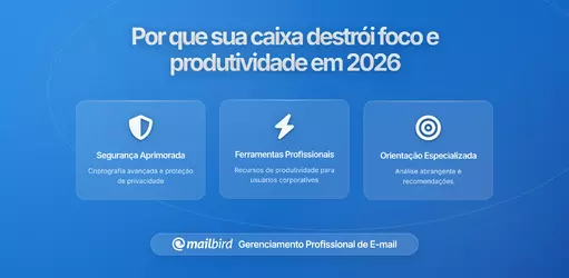 Por Que a Sua Caixa de Entrada é o Maior Inimigo da Sua Janela de Foco