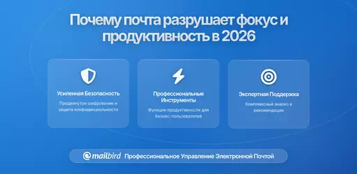 Почему ваш почтовый ящик - враг концентрации