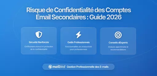 Pourquoi Votre Compte Email Secondaire Pourrait Être Votre Plus Grand Risque de Confidentialité en 2026