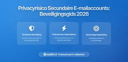 Waarom Je Secundaire E-mailaccount Uw Grootste Privacyrisico Kan Zijn in 2026