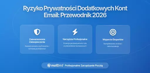 Dlaczego Twój Dodatkowy E-mail Może Być Największym Ryzykiem Prywatności w 2026