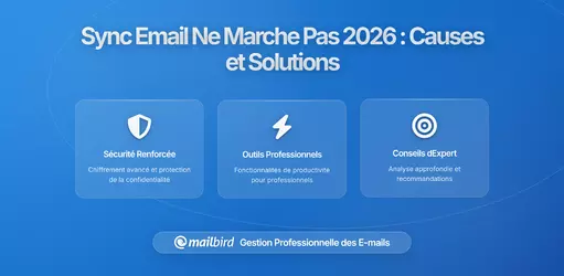 Crise de Synchronisation des Emails 2026 : Pourquoi vos messages n'arrivent pas et comment y remédier