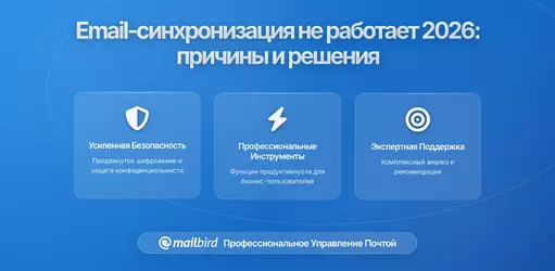 Кризис синхронизации электронной почты 2026: Почему ваши сообщения не доходят и как это исправить