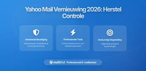 Yahoo Mail's Desktop-herontwerp: Wat Veranderd is en Hoe je Controle over je Inbox Terugkrijgt