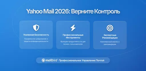 Редизайн Yahoo Mail на ПК: что изменилось и как восстановить контроль над вашим почтовым ящиком