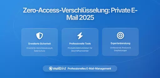 Zero-Access-Verschlüsselung: Die Zukunft der wirklich privaten E-Mail