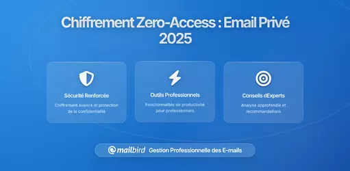 Chiffrement Zero-Access : L'Avenir de l'Email Vraiment Privé