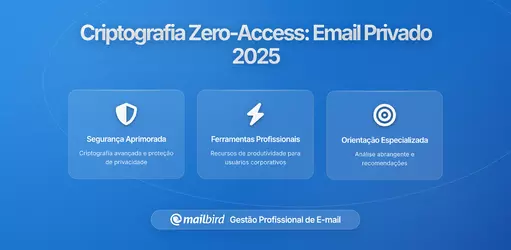 Explicação da Criptografia Zero-Acesso: O Futuro do Email Verdadeiramente Privado