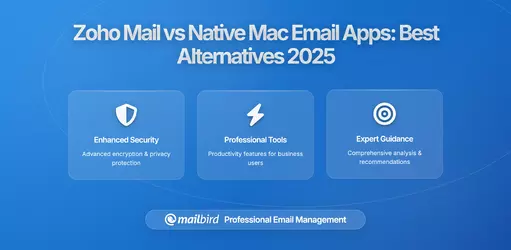 Zoho Mail vs Native Apps: Best Mac Email Alternatives for 2025