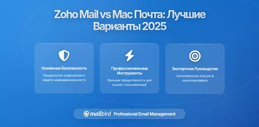 Zoho Mail против нативных приложений: Лучшие альтернативы для Mac Email 
