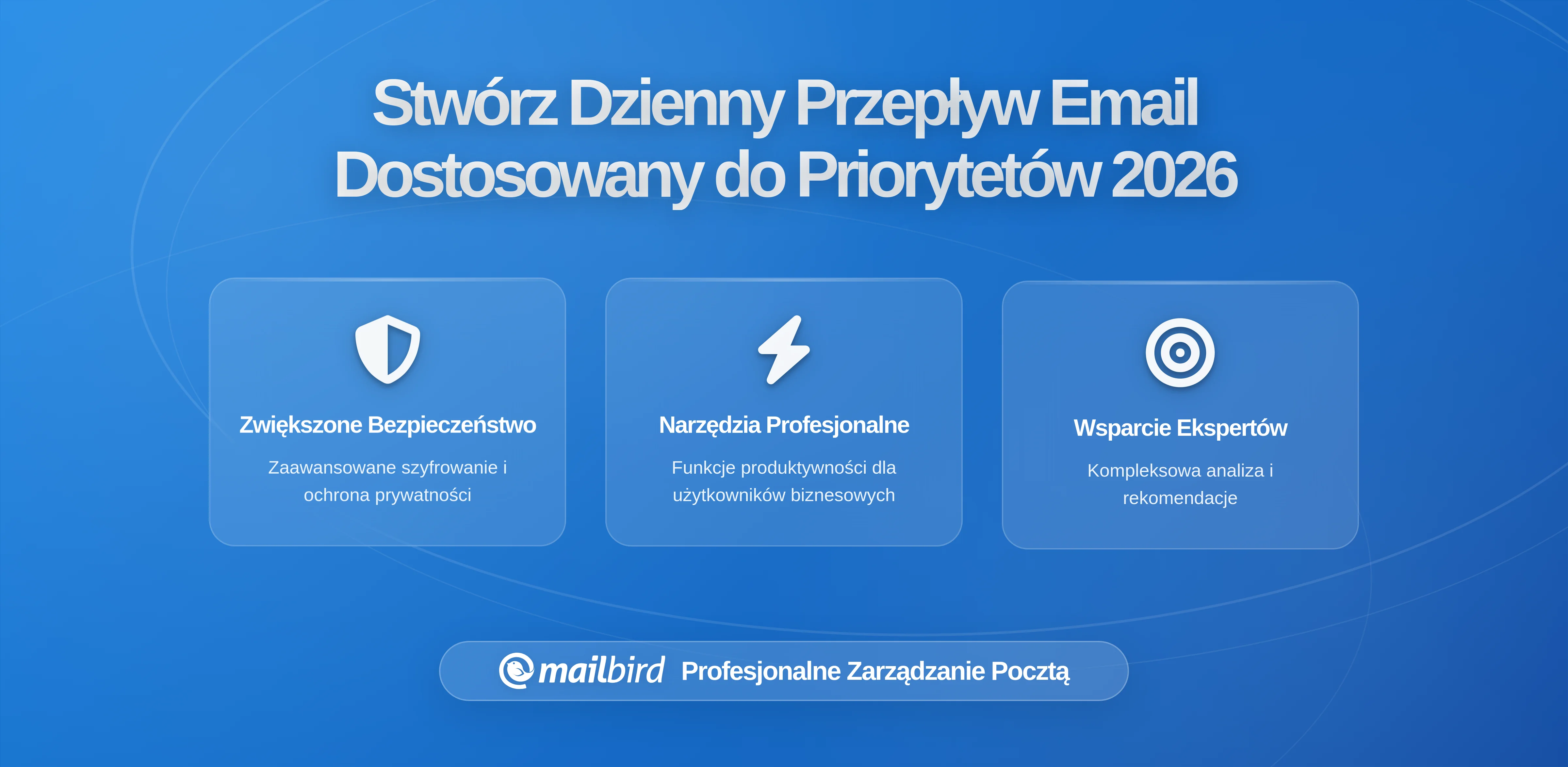 Tworzenie Codziennego Przepływu Pracy E-mail Dopasowanego do Zmiennych Priorytetów: Kompleksowy Przewodnik dla Profesjonalistów