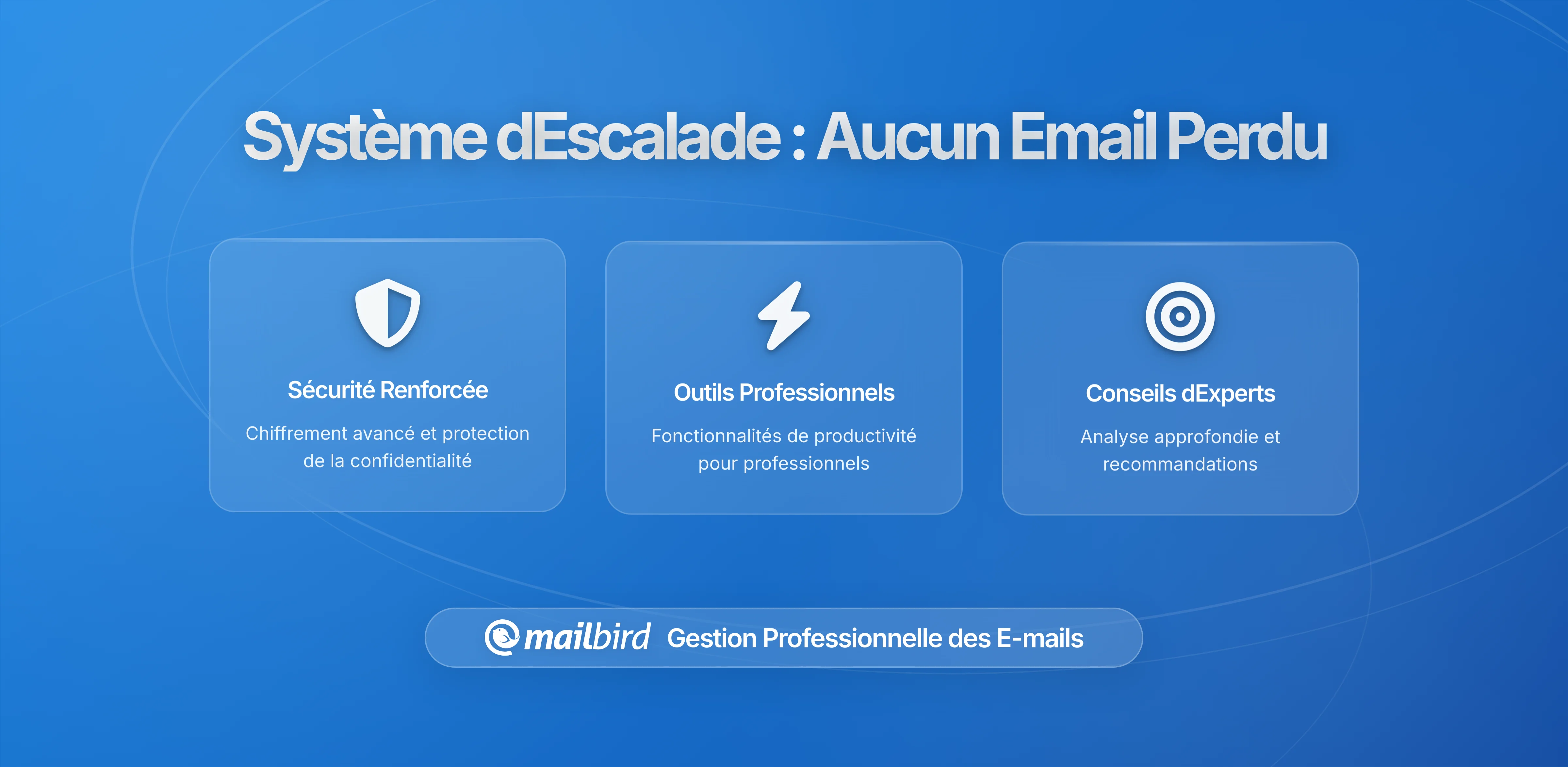 Conception d'un Système d'Escalade des Emails pour Éviter les Messages Oubliés