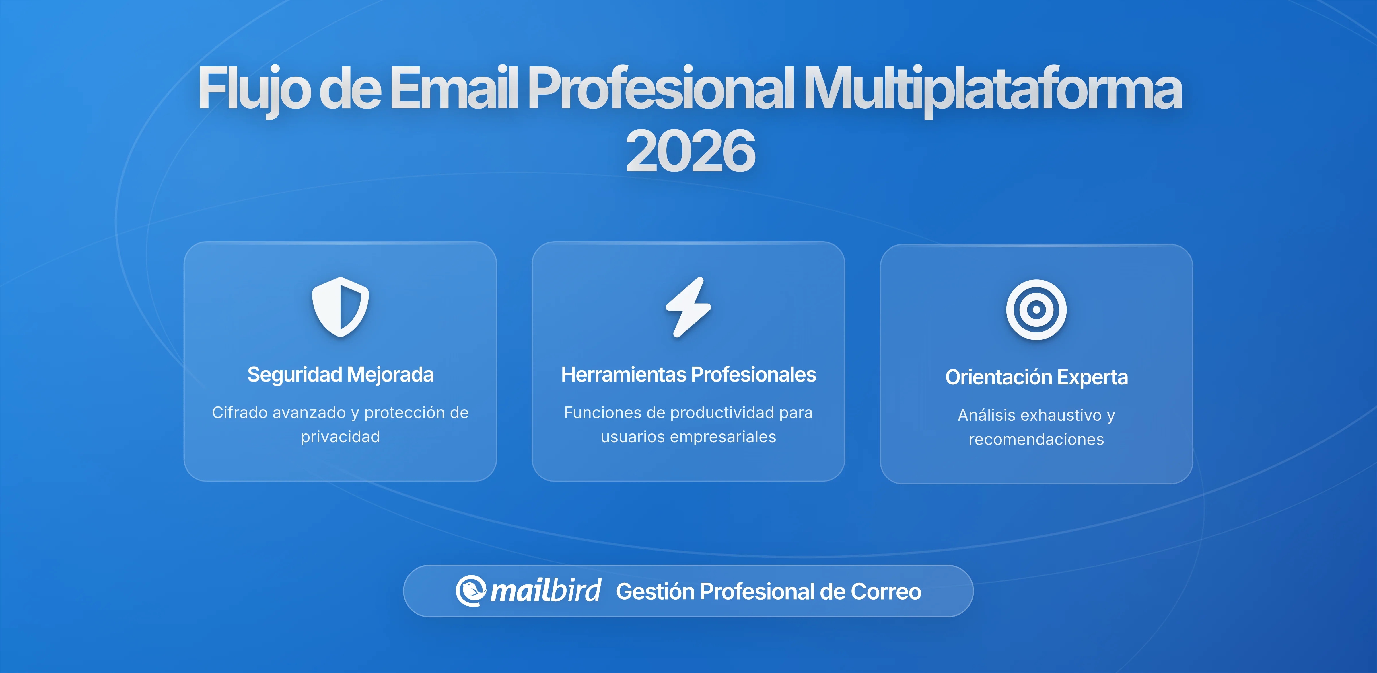 Construir un Flujo de Correo Electrónico Profesional en Todos Tus Dispositivos