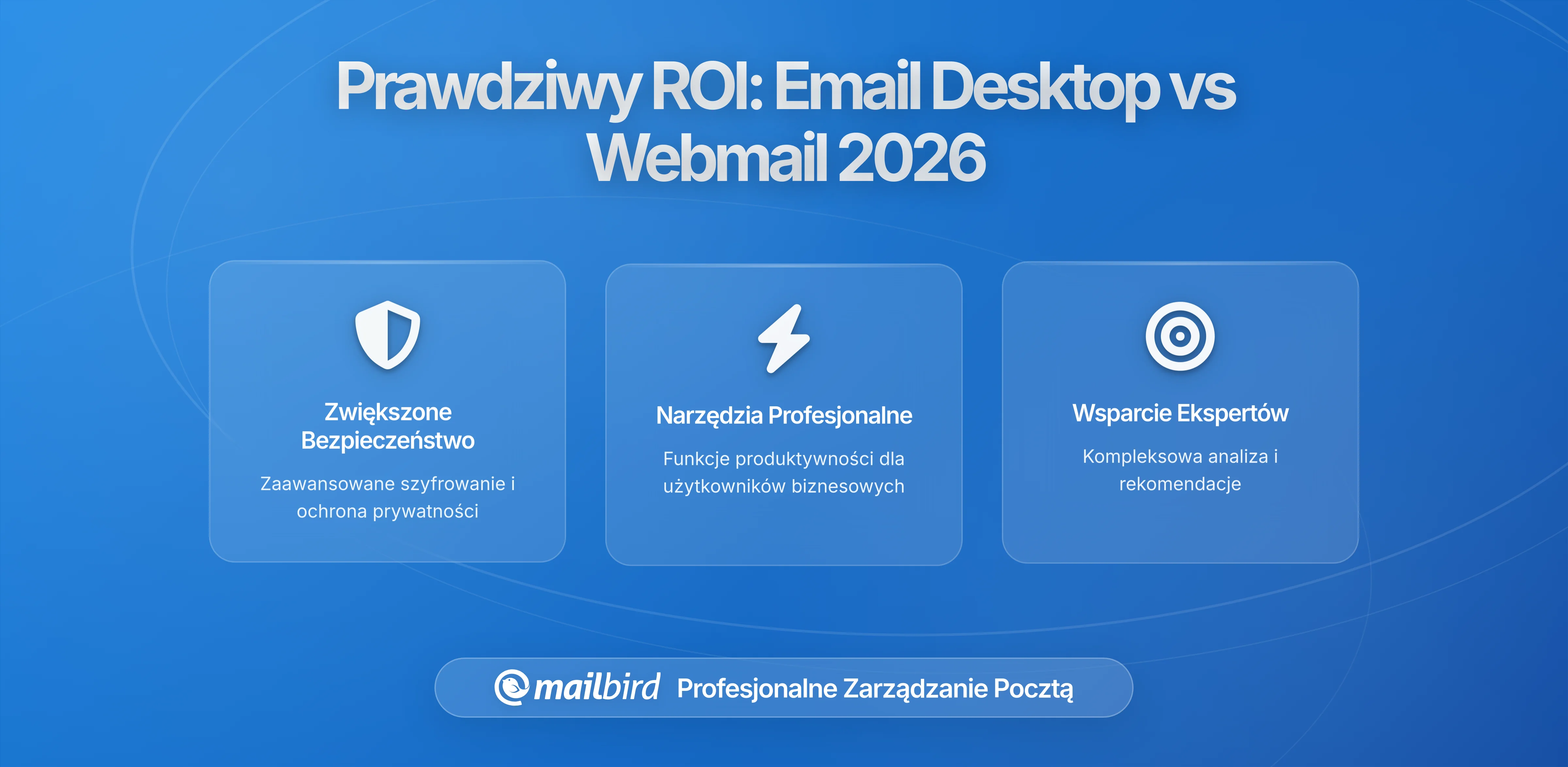Obliczanie rzeczywistego ROI z przejścia zespołu z webmaila na stacjonarne klienty poczty