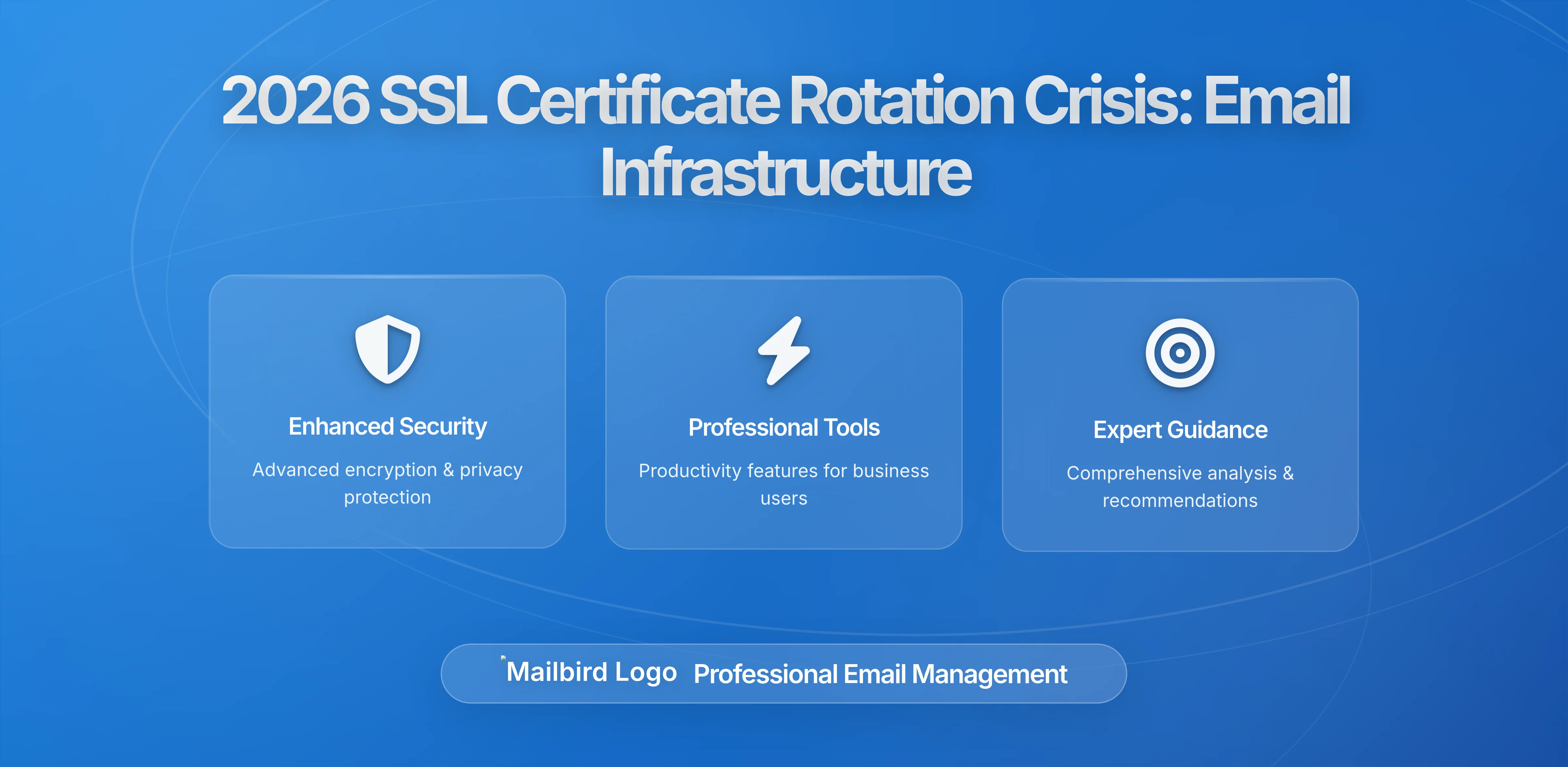 The Certificate Rotation Crisis of 2026: How Shortened SSL/TLS Validity Periods Are Breaking Email Infrastructure