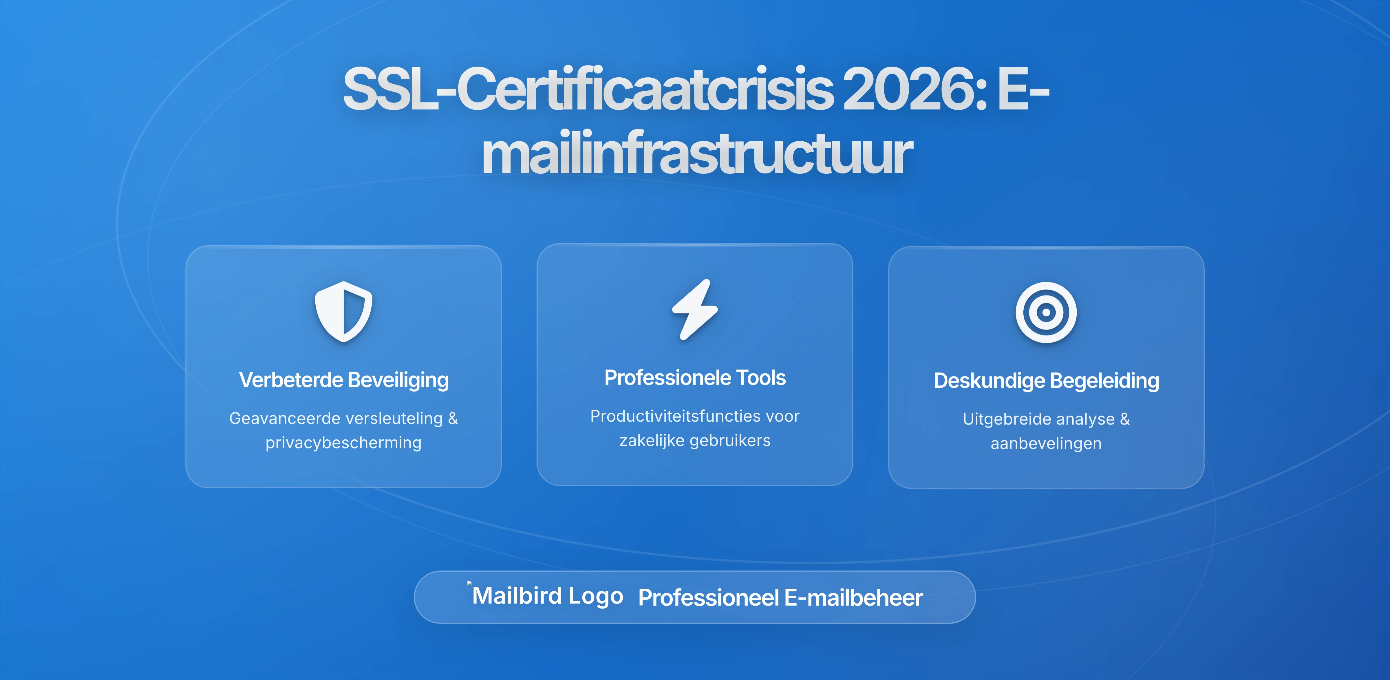 De certificaatrotatiecrisis van 2026: Hoe verkorte SSL/TLS- geldigheidsperiodes e-mailinfrastructuur verstoren